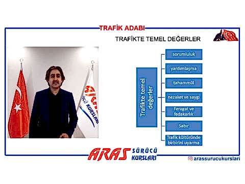 Trafik Adabı 1